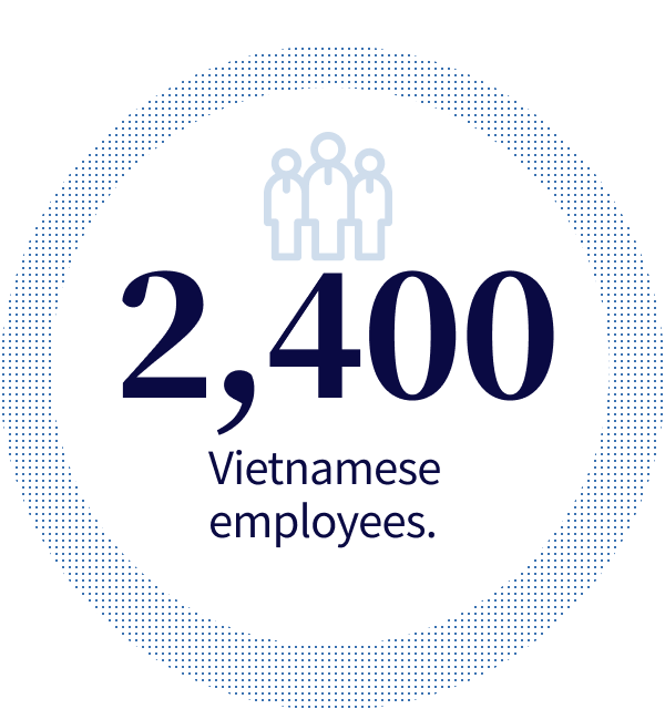 2,400 Vietnamese employees