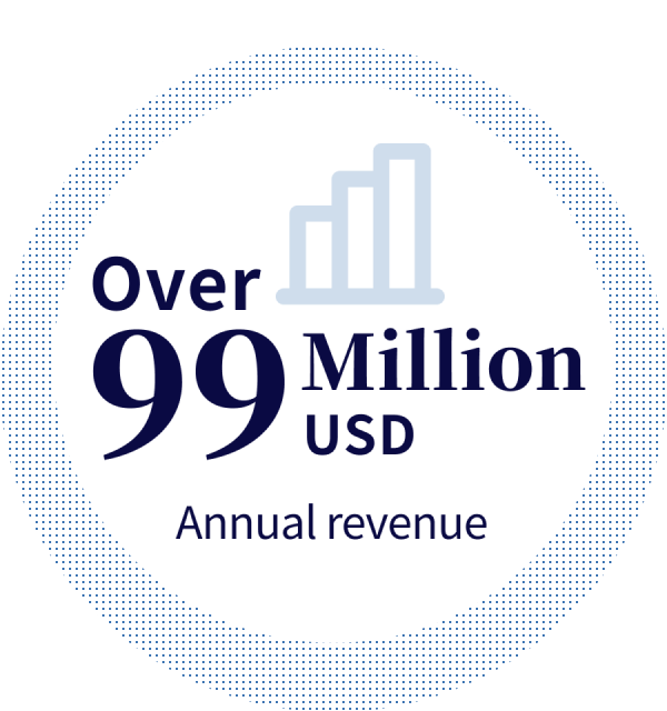 Over 99 million USD Annual revenue